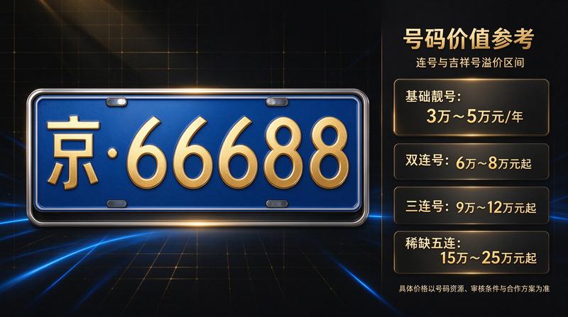 营业执照图标